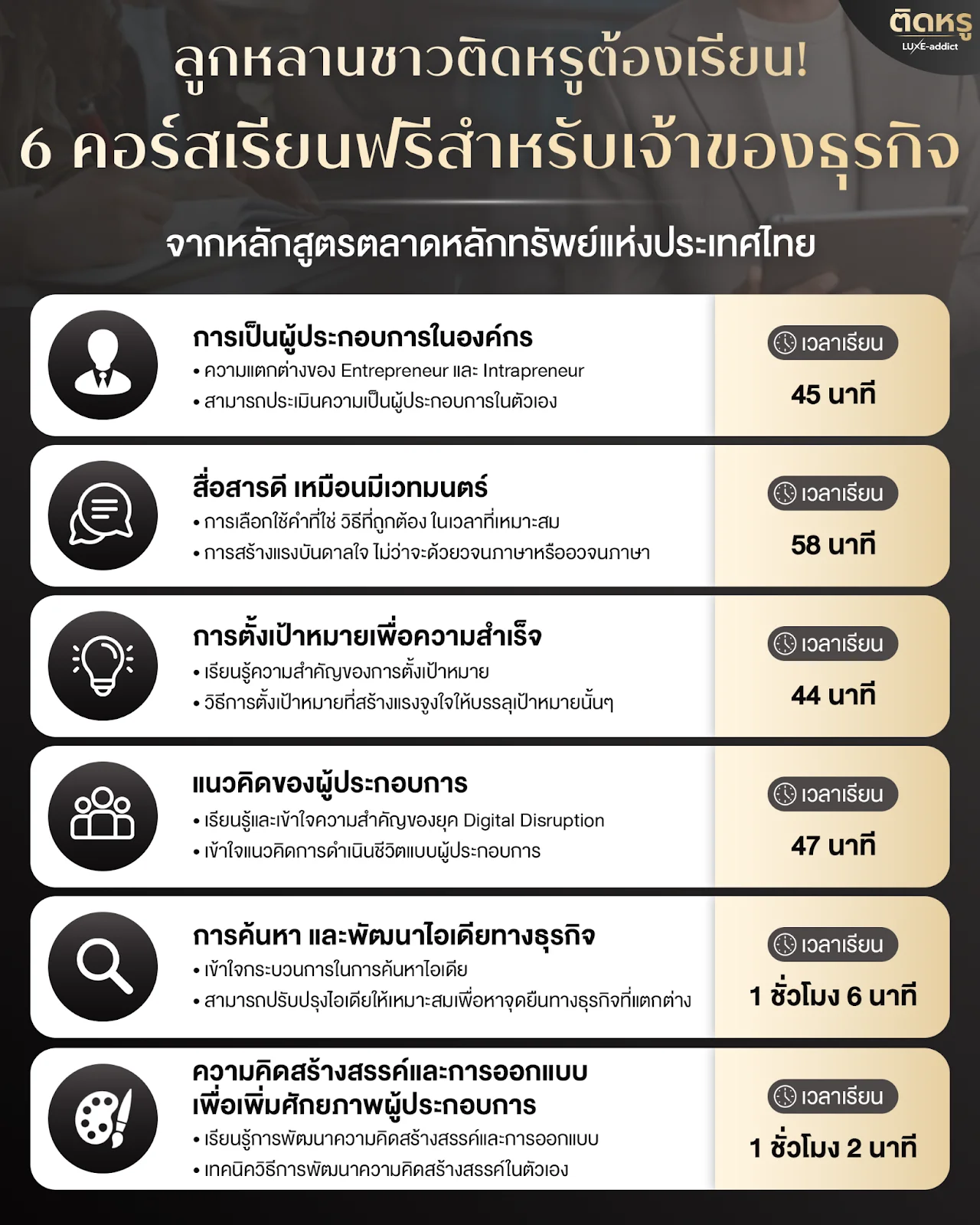 รวมคอร์สออนไลน์เรียนฟรีเพื่อพัฒนาเจ้าของกิจการจาก SET
