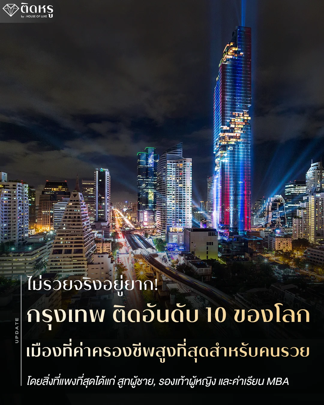 High-angle cityscape of the most expensive cities Bangkok showcasing premium real estate development
