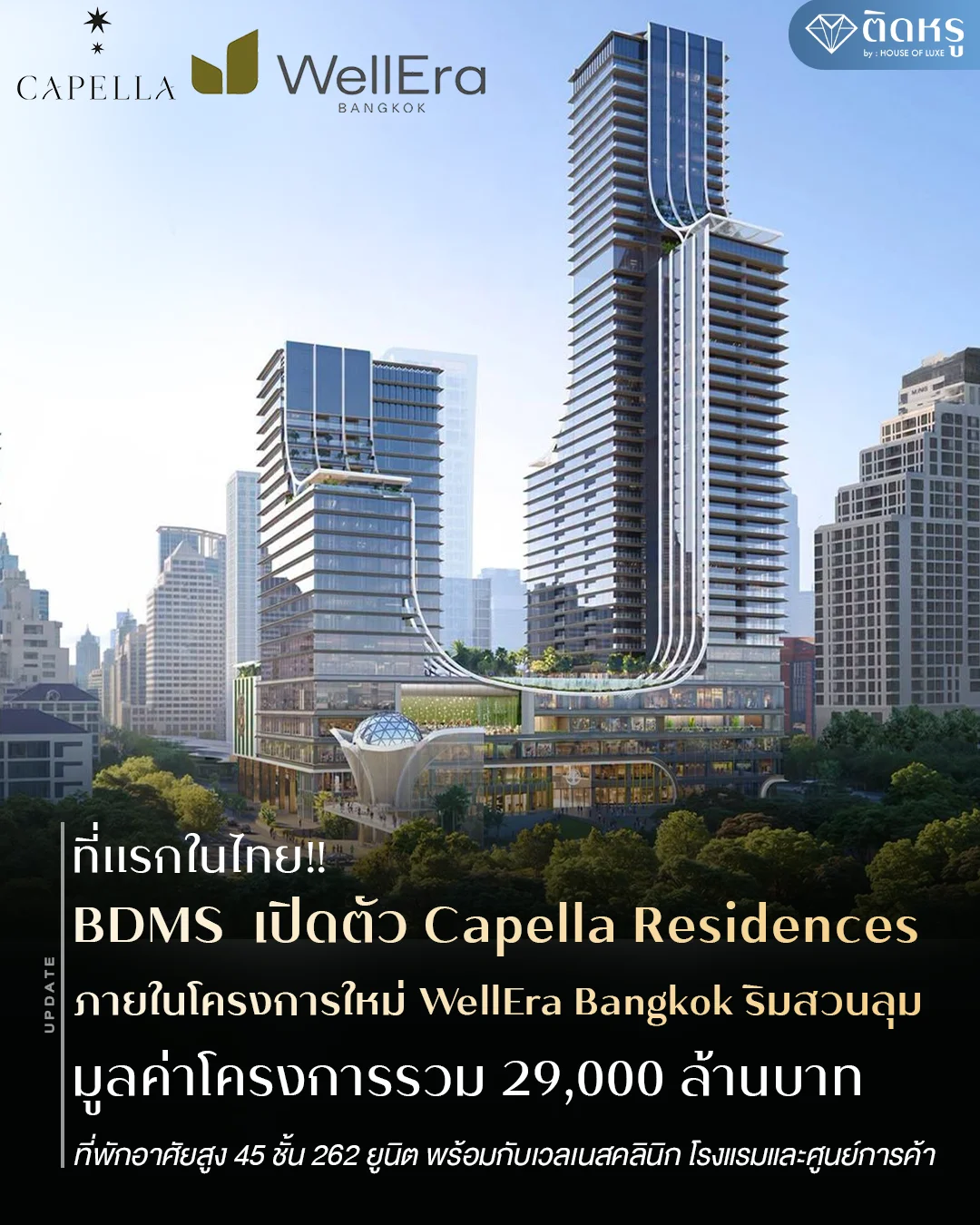 WellEra Bangkok project a world class super luxury wellness mixed use complex near Lumpini Park