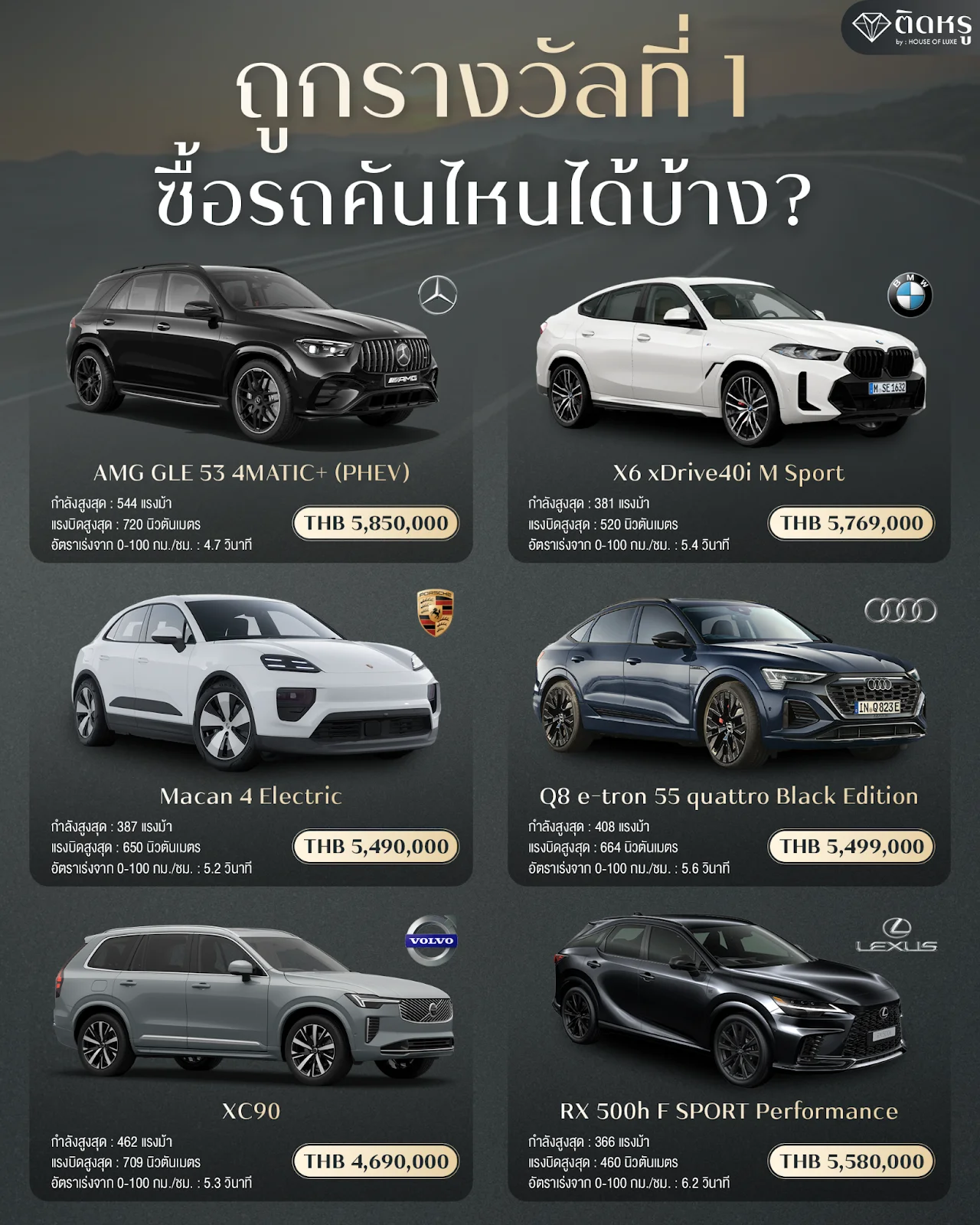 Exclusive lineup of world-class supercars for elite car collectors